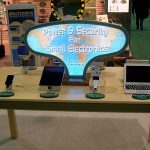 Small Electronics Security